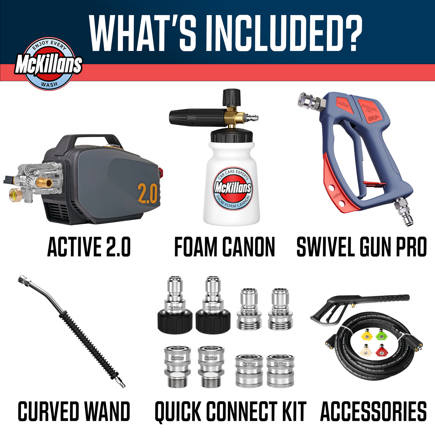 Active 2.0 + Swivel Gun Pro Upgrade Kit